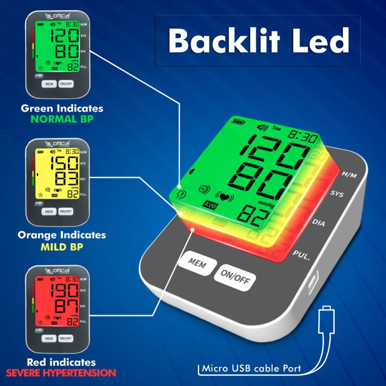 OTICA Digital Blood Pressure Monitor Fully Automatic With MDI Technology